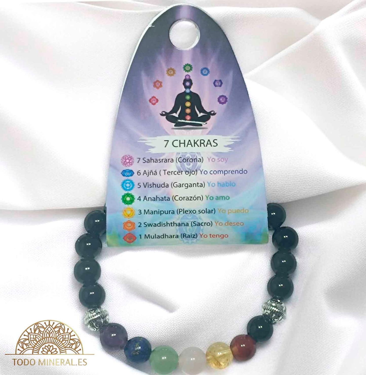 Pulsera 7 Chakras Con Onix 8 mm Dije De Bola - TODOMINERAL
