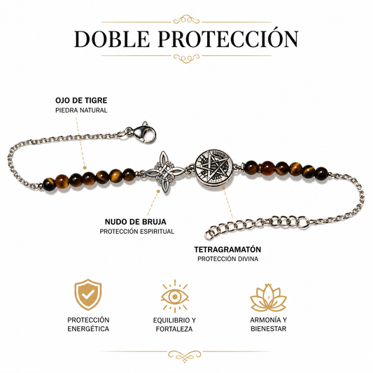 Tobillera Artesanal Acero Con Dije Nudo De Bruja Y Tetragramaton Piedra Natural Ojo De Tigre TOBILLERAS ACERO