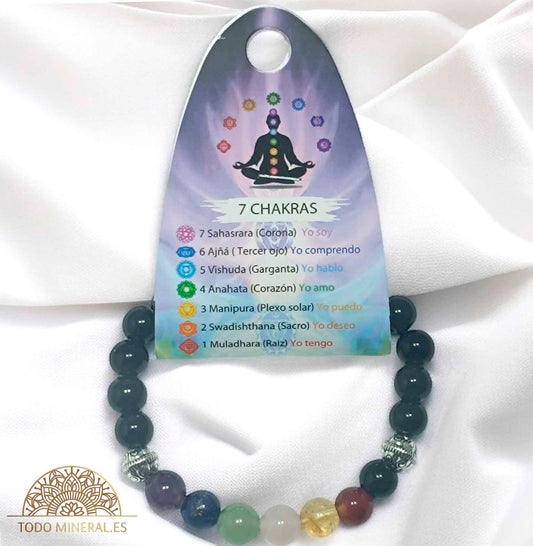 Pulsera 7 Chakras Con Onix 8 mm Dije De Bola - TODOMINERAL