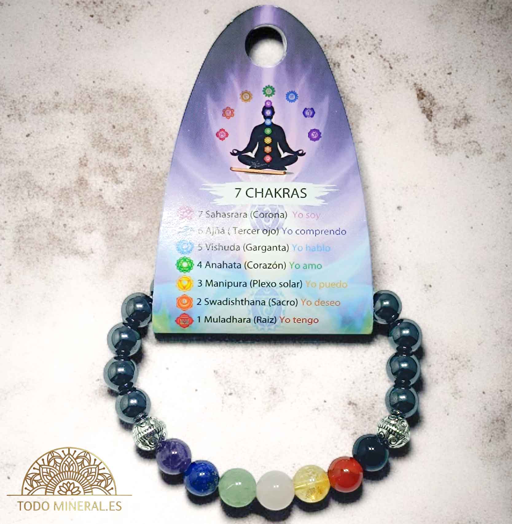Pulsera 7 Chakras Con Hematite 8 mm Dije De Bola - TODOMINERAL