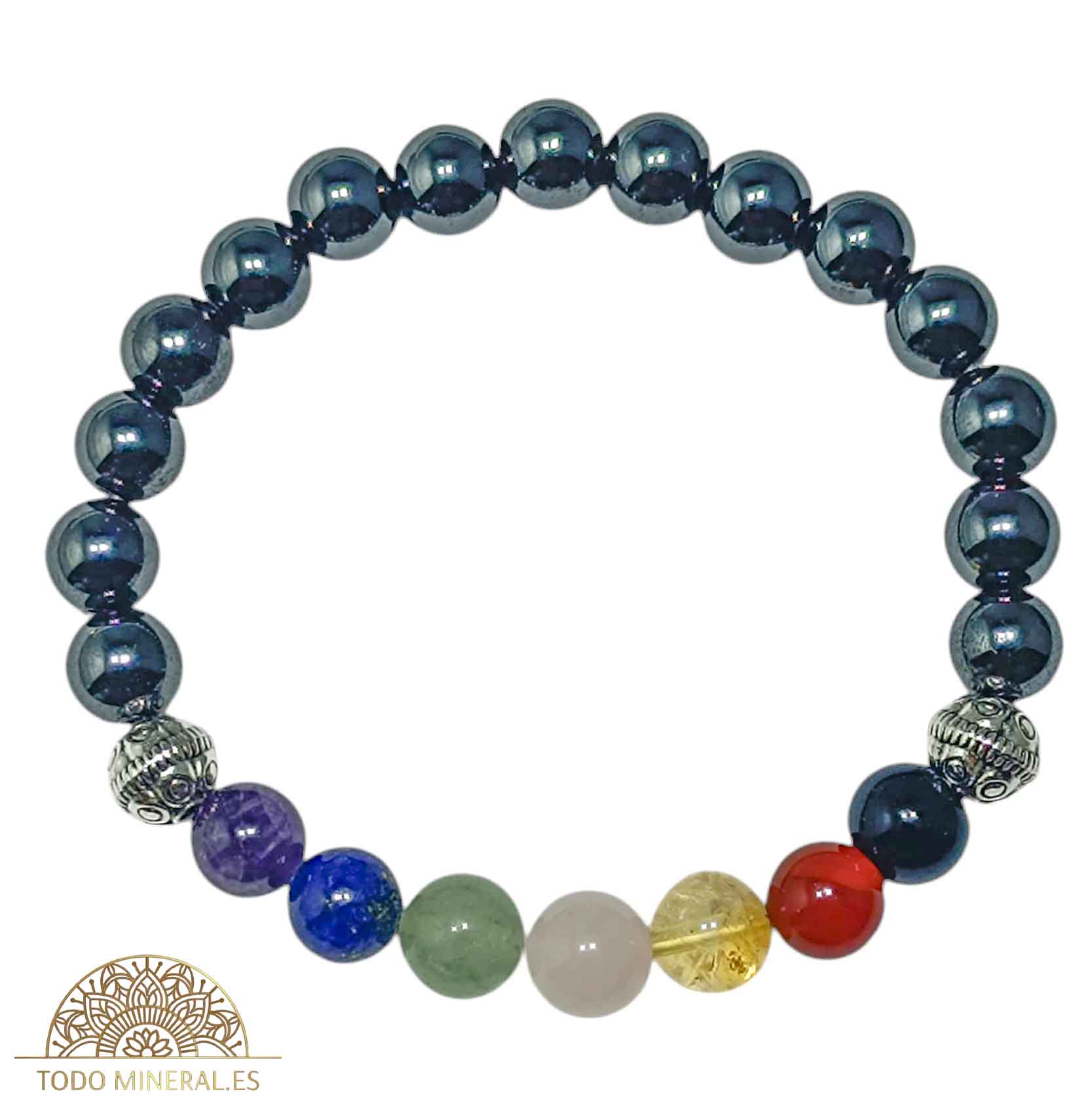 Pulsera 7 Chakras Con Hematite 8 mm Dije De Bola - TODOMINERAL