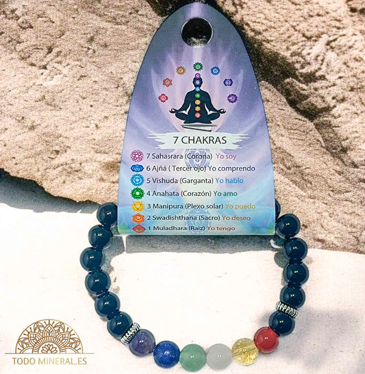 Pulsera 7 Chakras Con Onix 8 mm Dije De Disco - TODOMINERAL