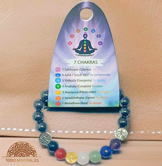 Pulsera 7 Chakras Con Hematite 8 mm Dije De Árbol - TODOMINERAL