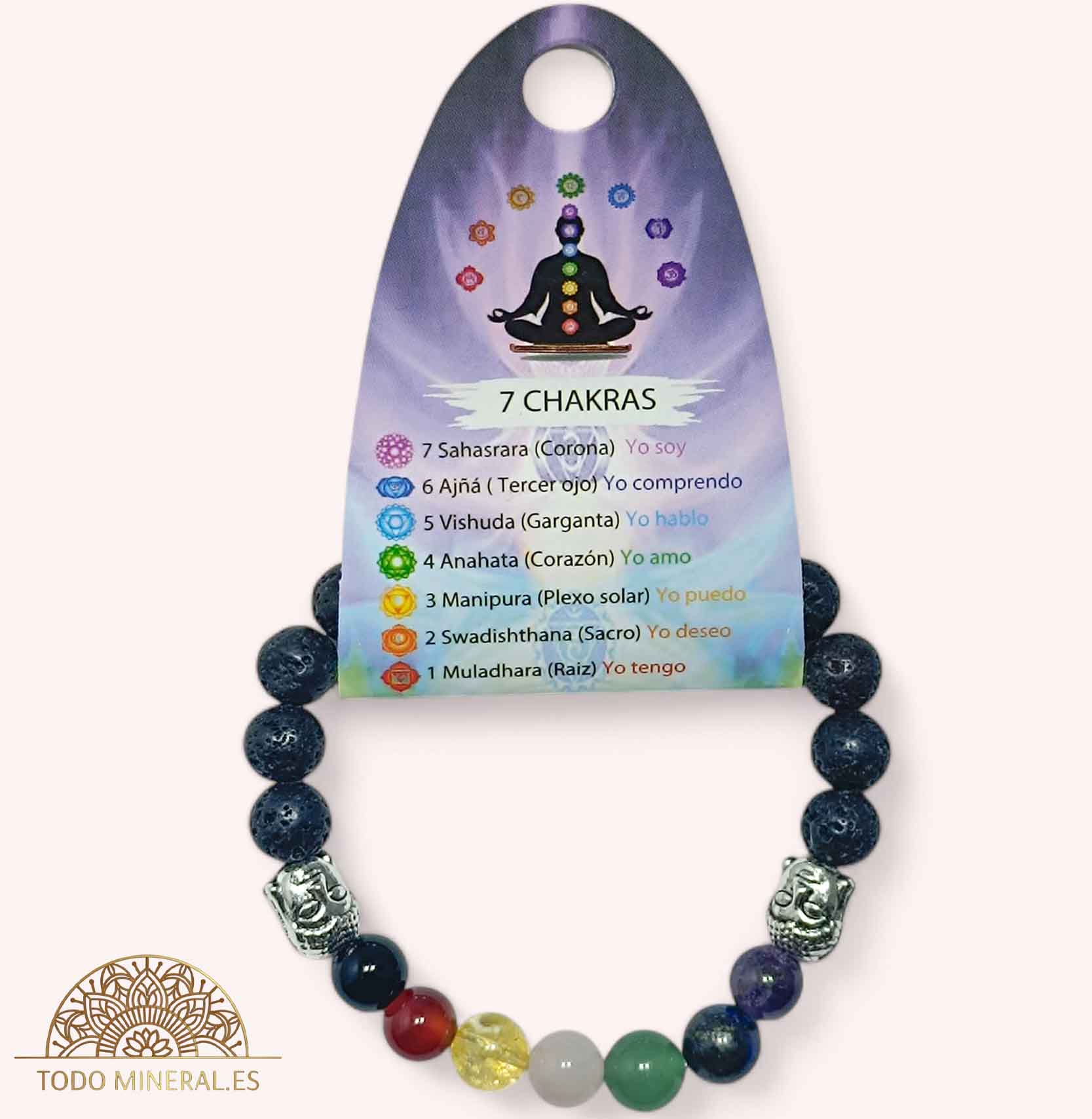 Pulsera 7 Chakras Con Lava 8 mm Dije De Buda - TODOMINERAL