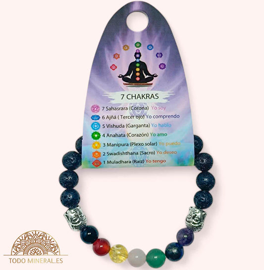 Pulsera 7 Chakras Con Lava 8 mm Dije De Buda - TODOMINERAL