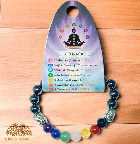 Pulsera 7 Chakras Con Onix 8 mm Dije De Buda - TODOMINERAL