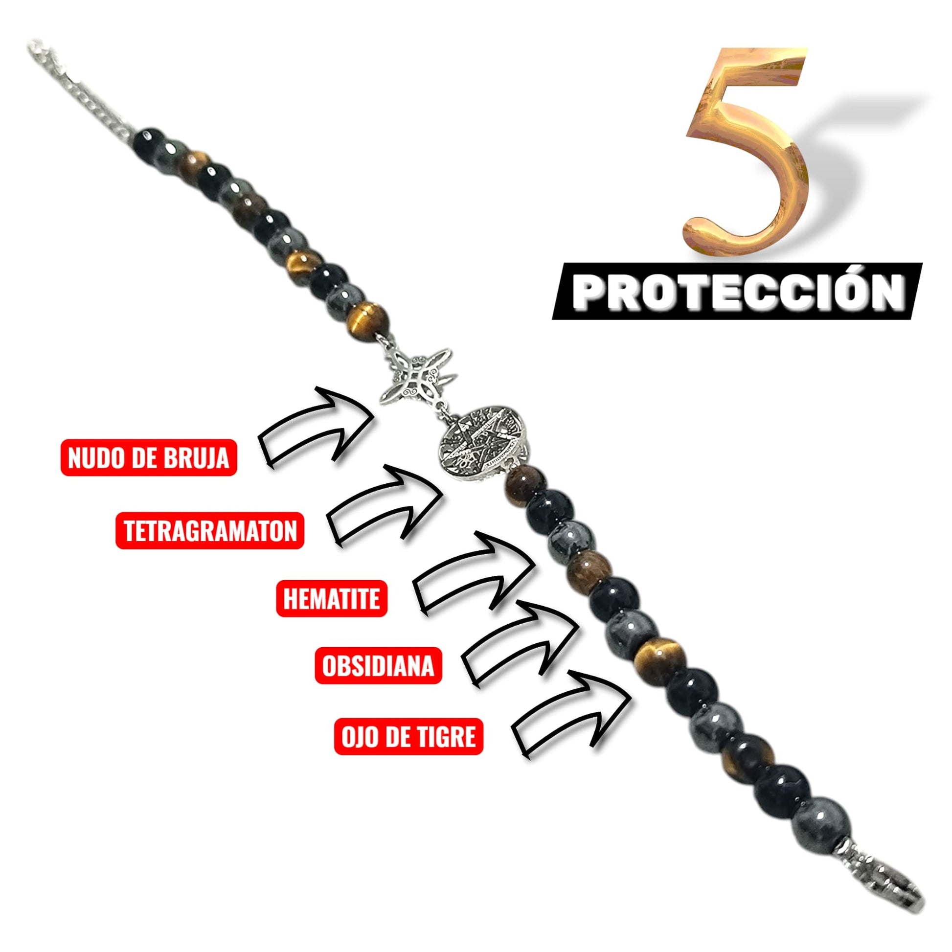 Pulsera Acero 5 Protección Tetragramaton Nudo De Bruja Y Piedra Natural Hematite Obsidiana Y Ojo De Tigre 6mm PULSERA ACERO
