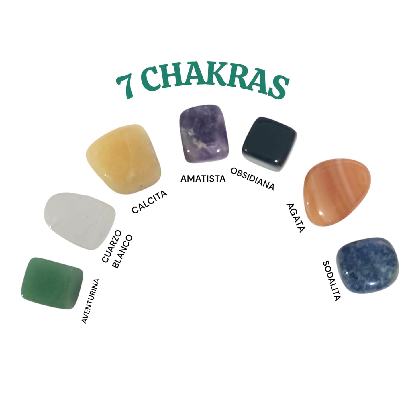 Juego 7 Piedra Canto Rodados 7 Chackras TODOMINERAL