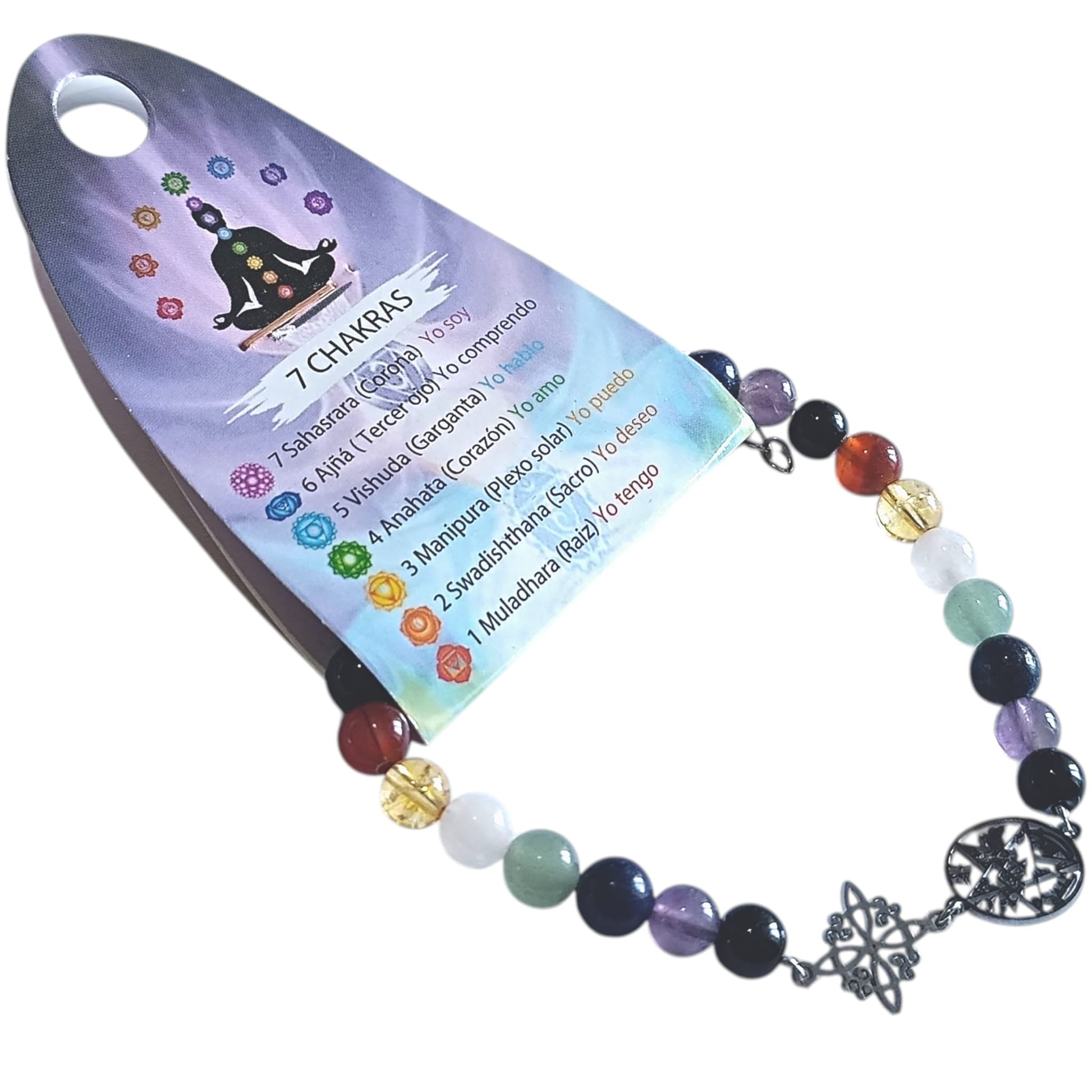 Pulsera Acero Doble Protección Tetragramaton Nudo De Bruja Y Piedra Turmalina Facetada O Cianita Azul PULSERA ACERO