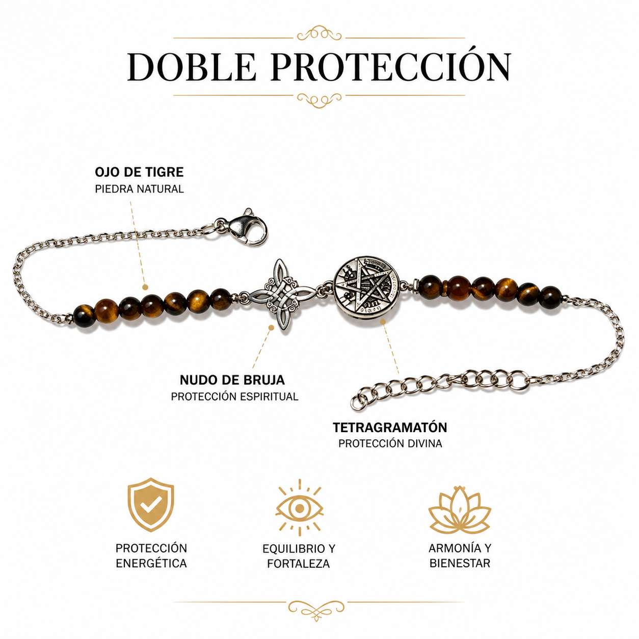 Tobillera Artesanal Acero Con Dije Nudo De Bruja Y Tetragramaton Piedra Natural Ojo De Tigre TOBILLERAS ACERO